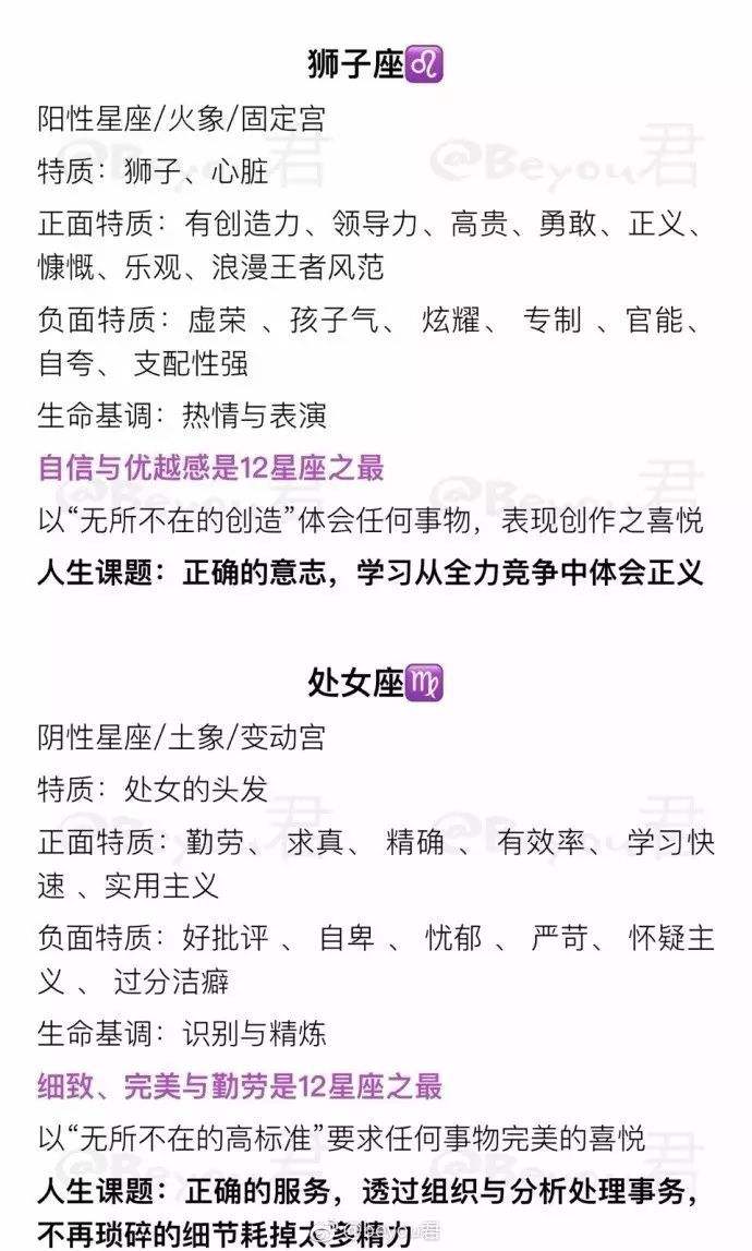 超准的十二星座特质(十二星座的十大特质)