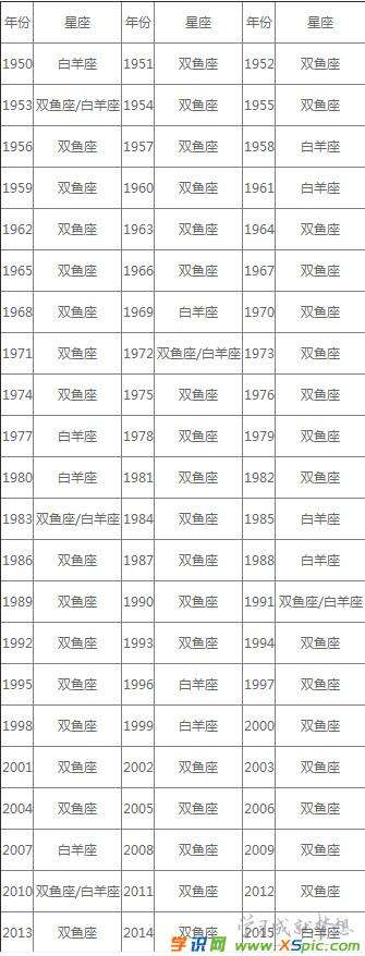 九月份星座是什么星座(九月份星座是什么星座男生)