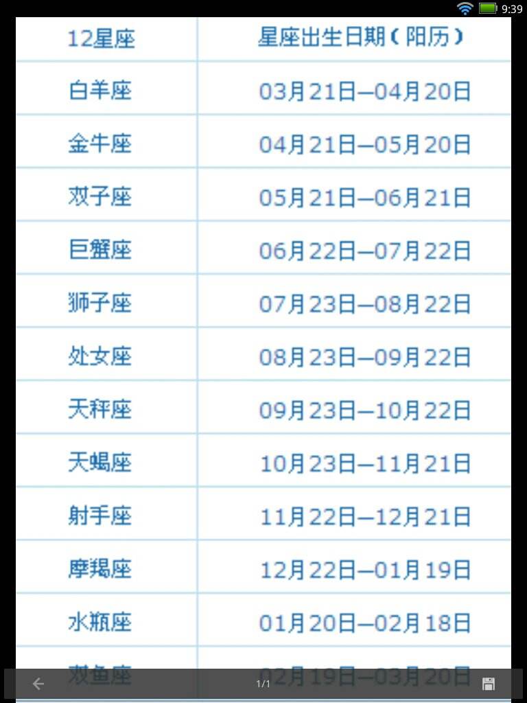 该信新星座还是老星座(新的星座划分是真的吗)