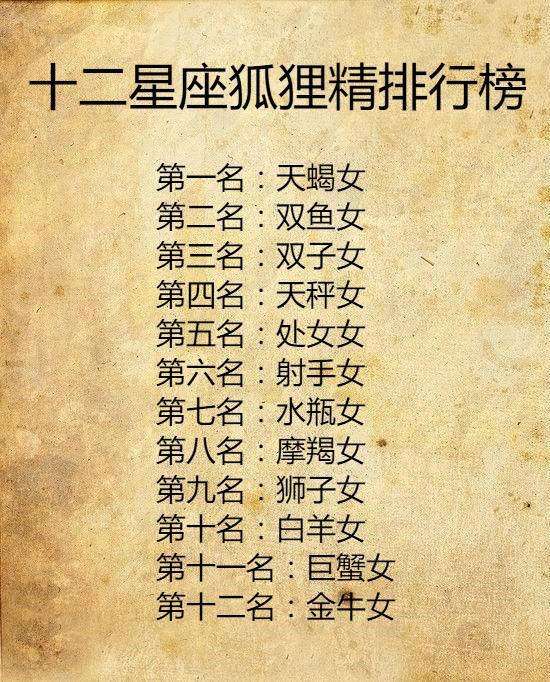 巨蟹座最欣赏什么星座(巨蟹座最喜欢哪个星座)