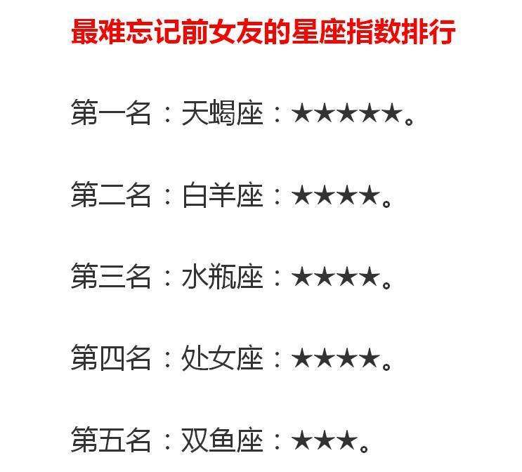 查看星座大全(星座查查看)