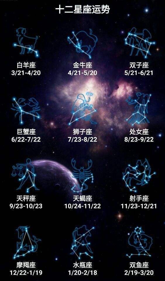 三月二十一什么星座(农历三月二十一什么星座)
