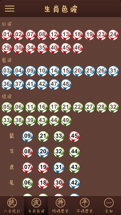 生肖表2016(生肖表2022波色卡)