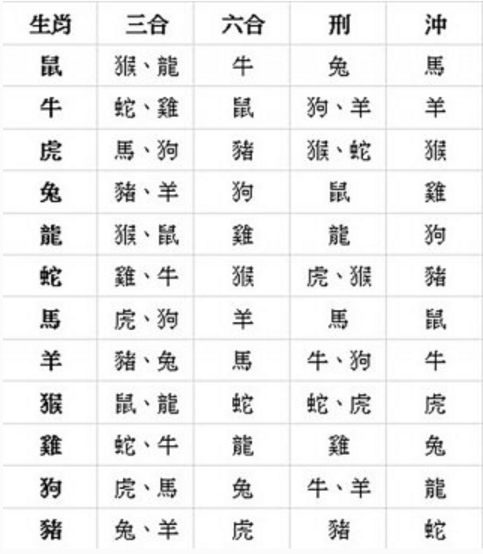 十二生肖波色表图2018(12生肖波色表2018年图)