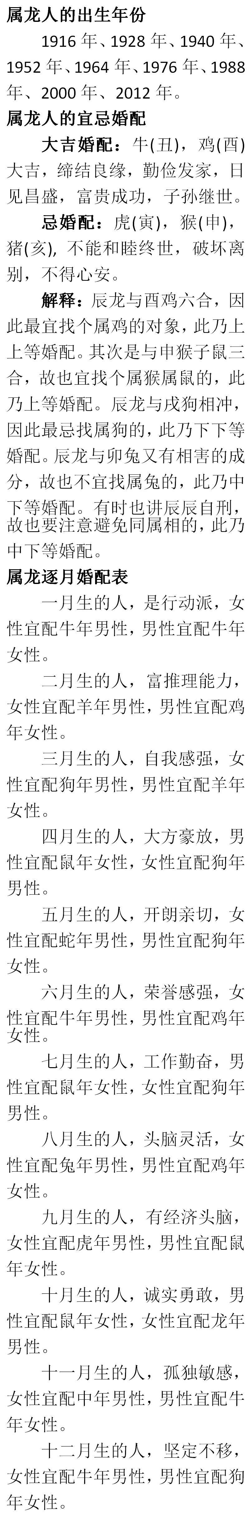 十二生肖排序婚配表大全(十二生肖排列顺序表属相婚配准和谁最佳)
