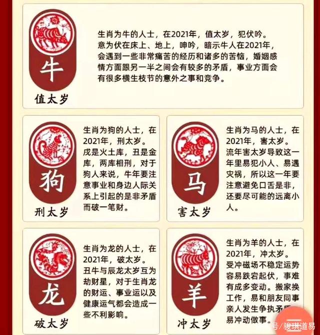 十二生肖毎天运势查询表(十二生肖属相运势每天查询)