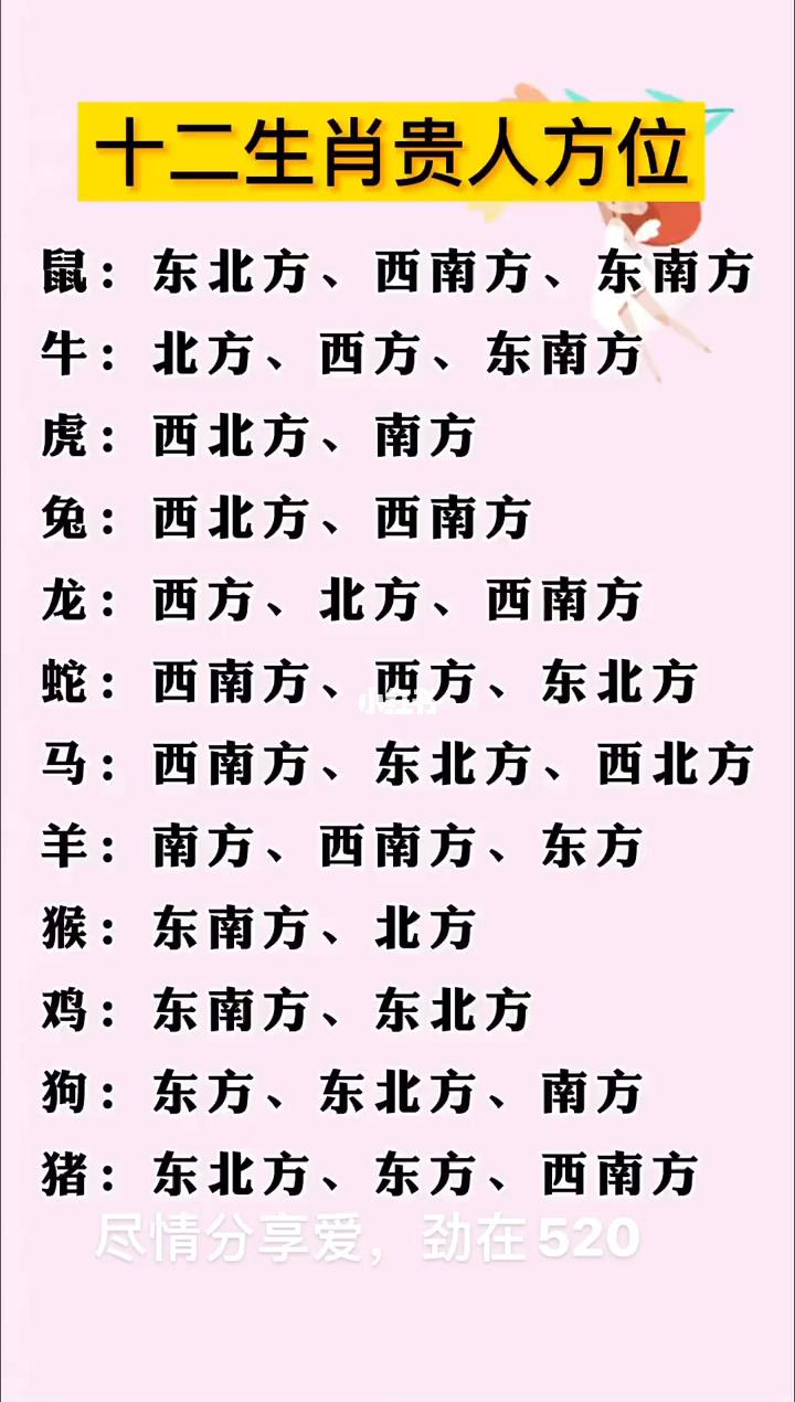 十二生肖毎天运势查询表(十二生肖属相运势每天查询)