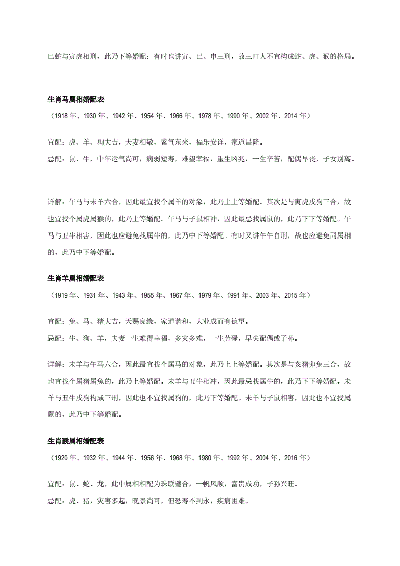 十二生肖代号排期表(十二生肖对应日期排列)