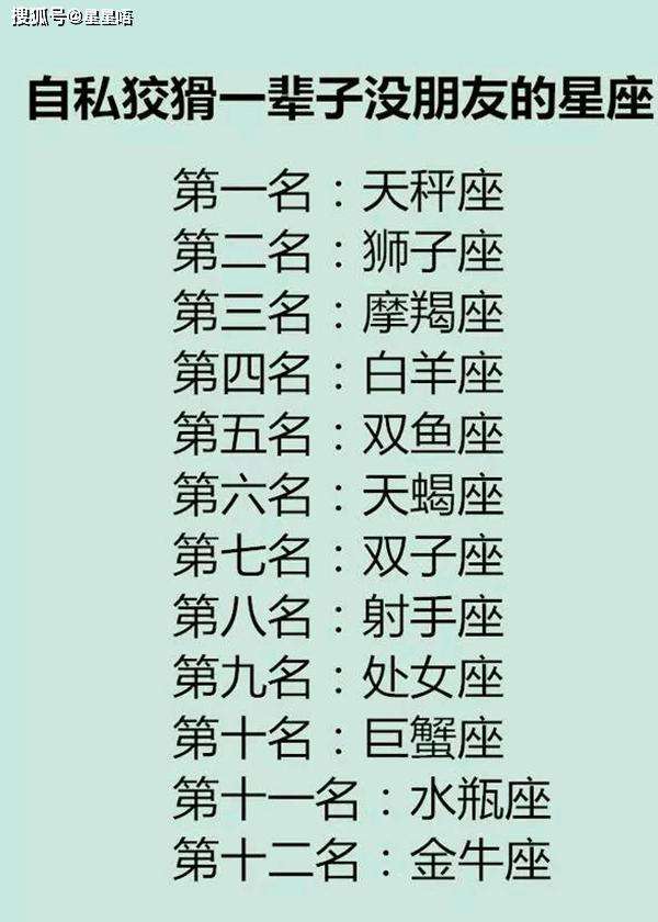 十二星座的长腿指数(十二星座大长腿排行榜)