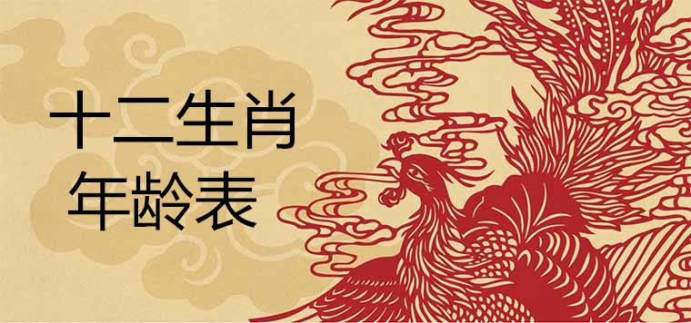 查看十二生肖表的软件(查看十二生肖表的软件免费)