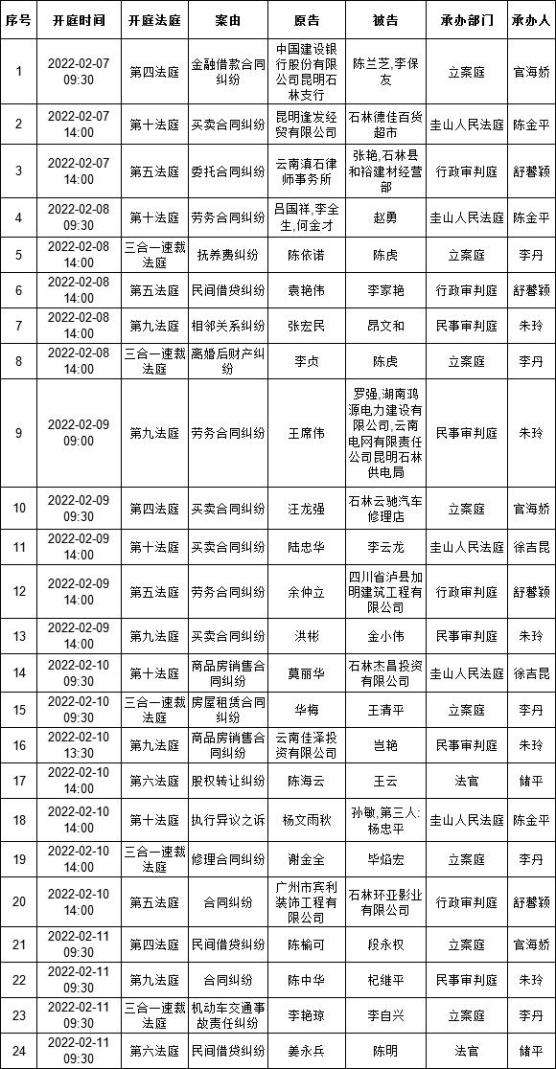 2022生肖排期表17(2022生肖排期表17#)