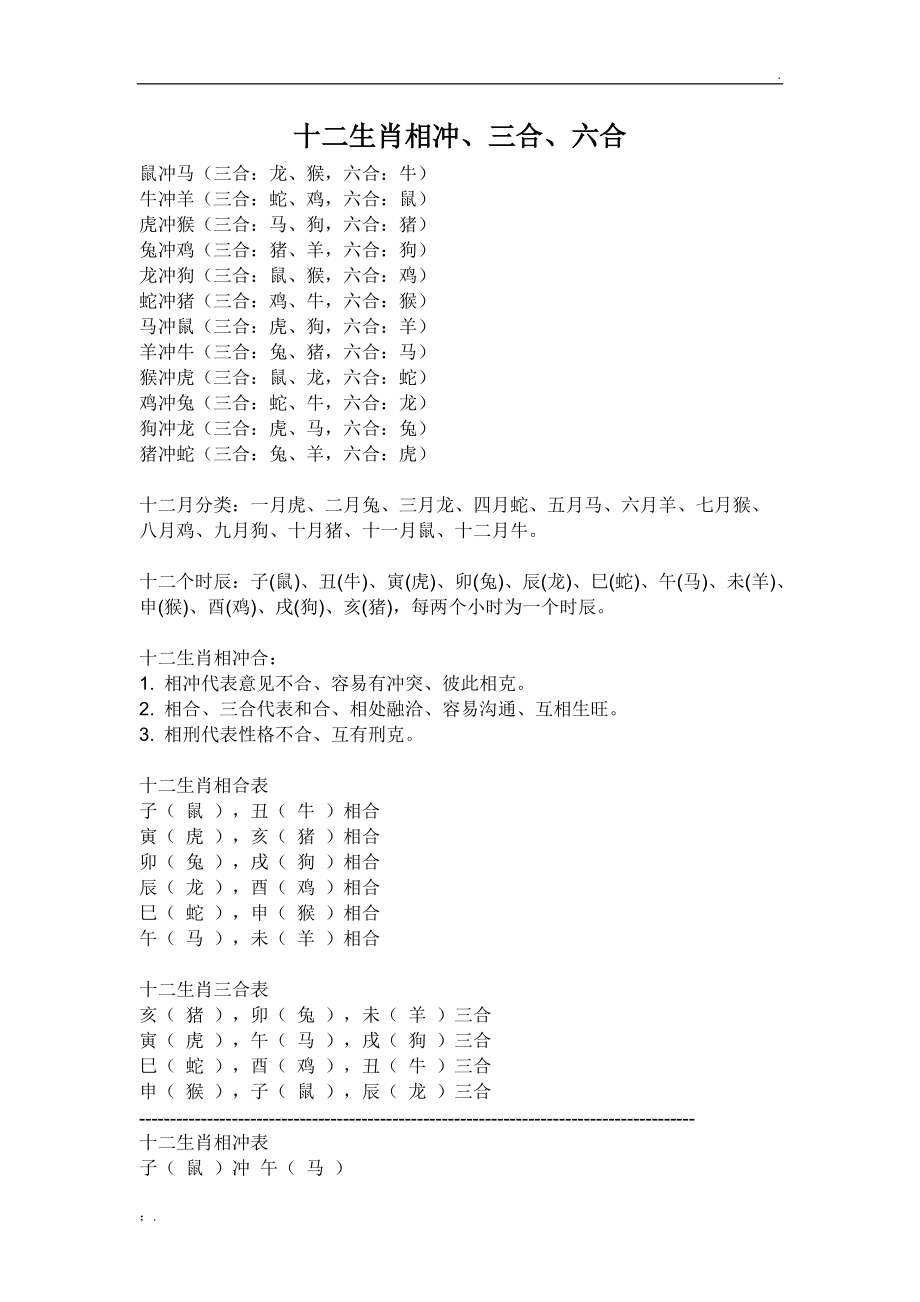 十二生肖属相相合表图大全(十二生肖属相相合表图大全图片)