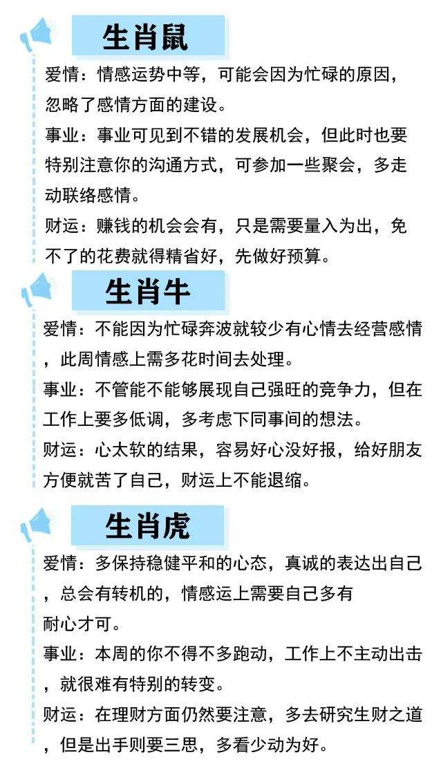 下周各个生肖运势表(下一周运势最新十二生肖运势查询)