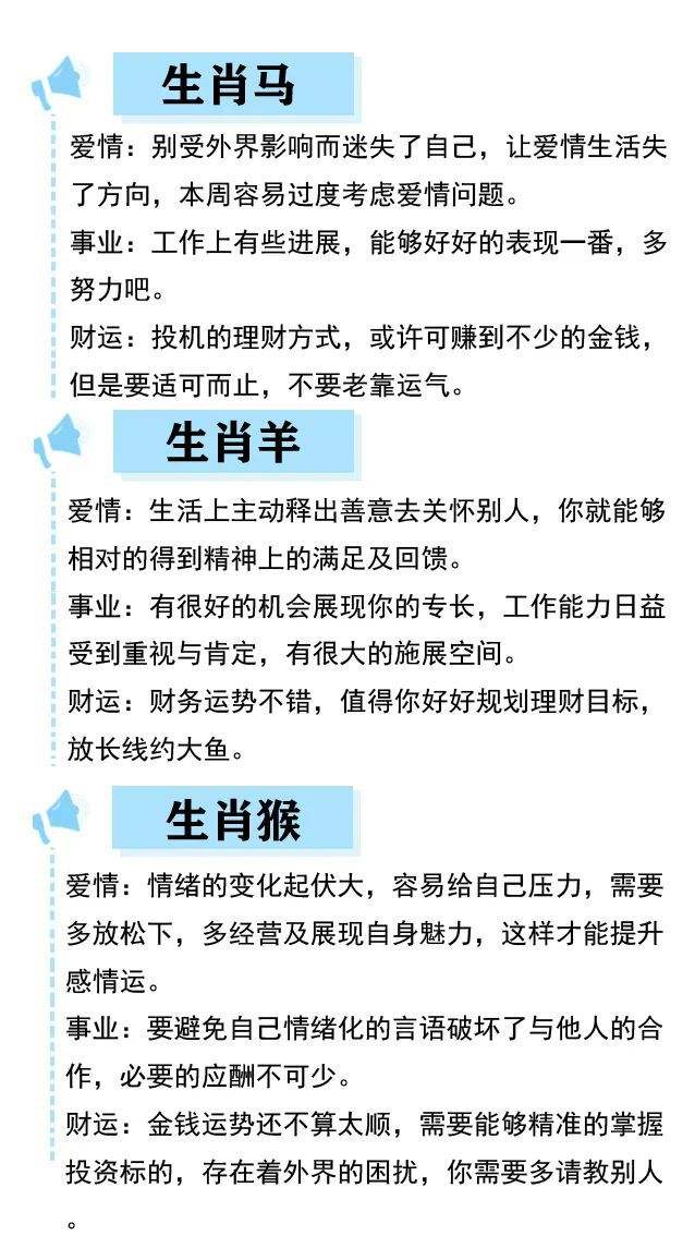 下周各个生肖运势表(下一周运势最新十二生肖运势查询)