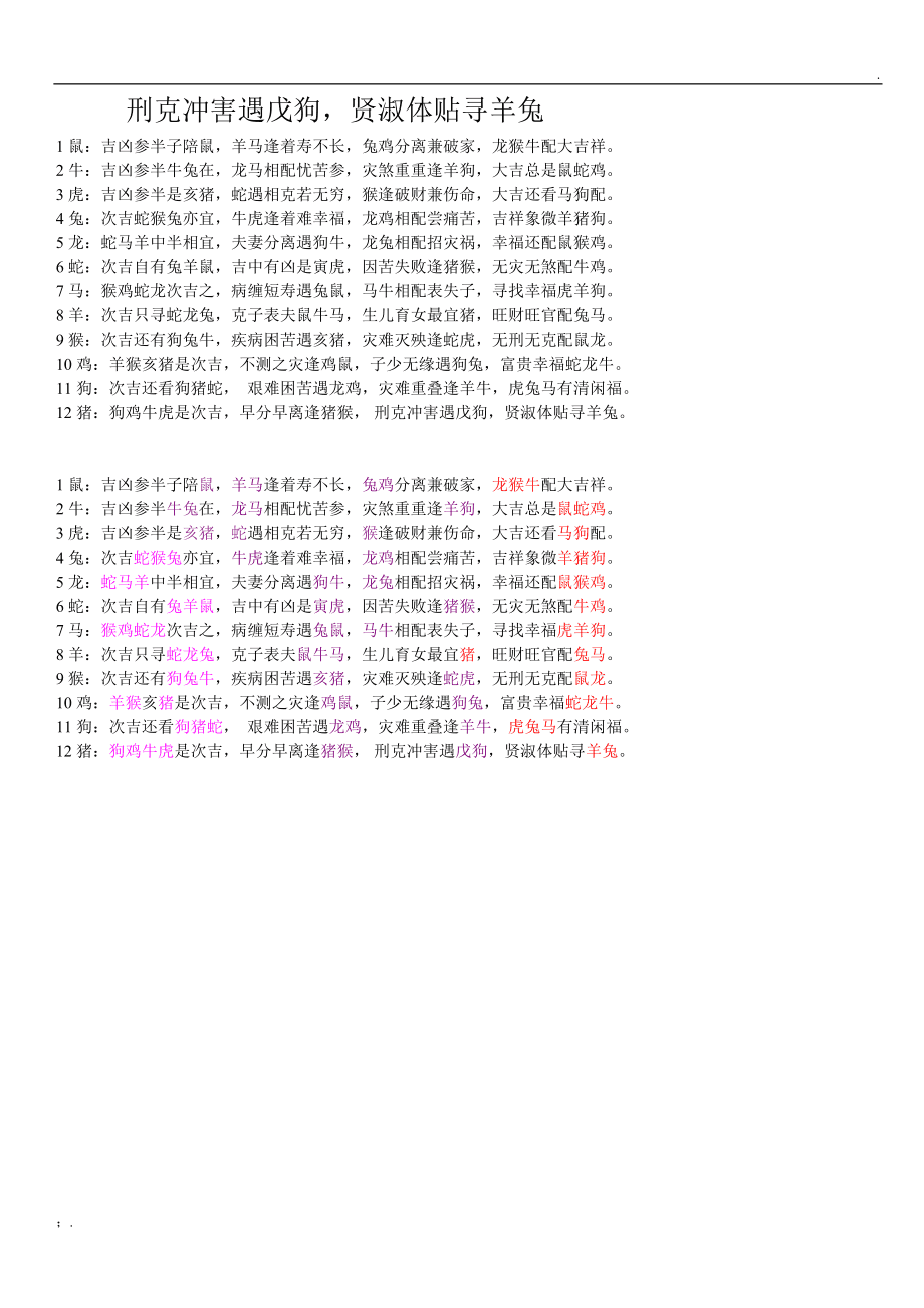 十二生肖相克表图片及解释(十二生肖相生相克图高清图表)