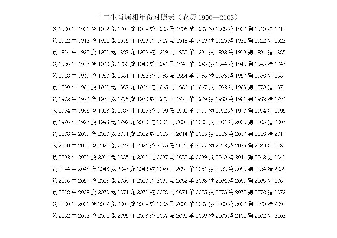 12生肖对应月份表(生肖表十二顺序对应月份)