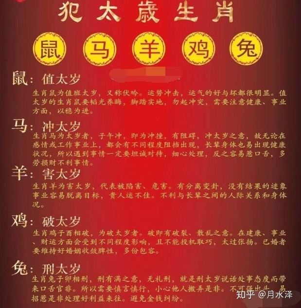 生肖太岁表(十二生肖太岁表)