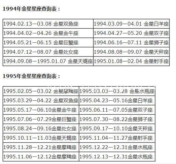 1月17号什么星座(1月17号什么星座?)